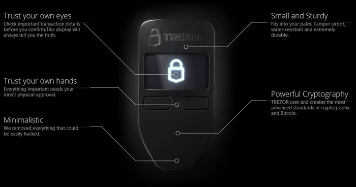 trezor information