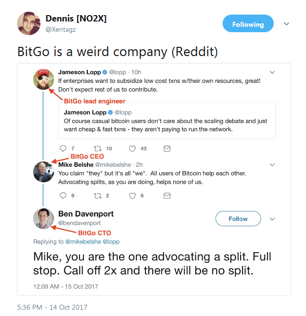 bitgo segwit