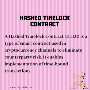 Hashed Timelock Contract