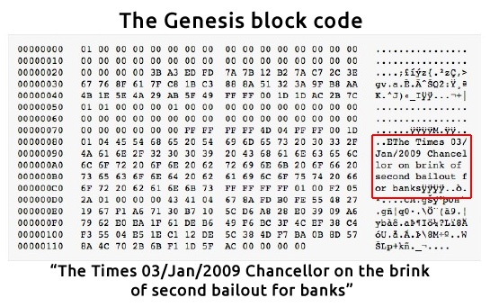 Genesis block code