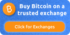 Buy bitcoin South Africa