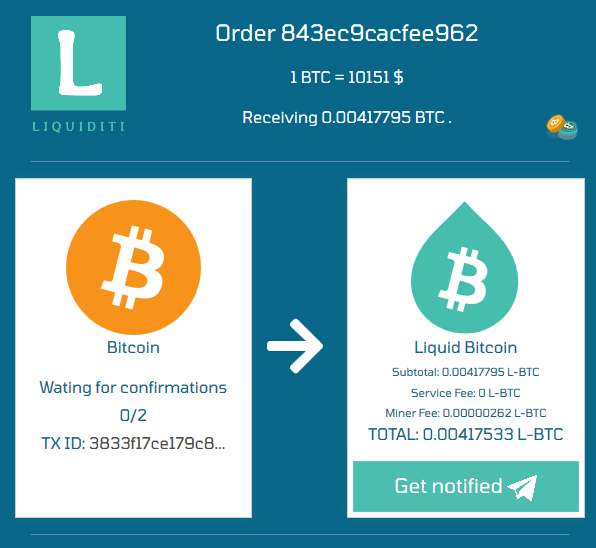 liquiditi